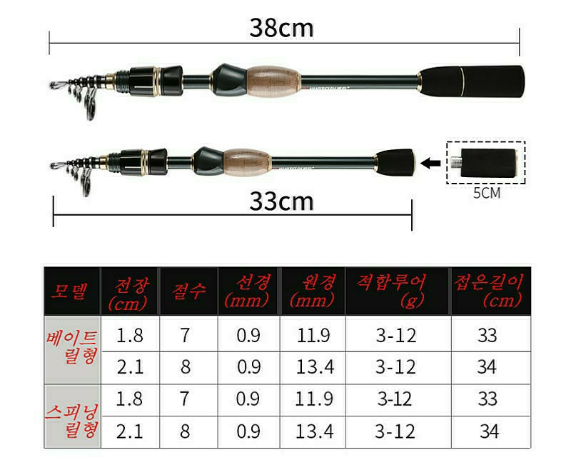 코마레  최고급 미니 낚시대 2.1m